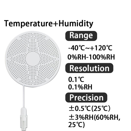 RS485 Modbus Temperature Humidity Pressure Light TVOC PM2.5 PM10 CO2 HCHO O3 O2 H2S CH4 CO NO2 SO2 H2 NH3 Air Quality Sensor