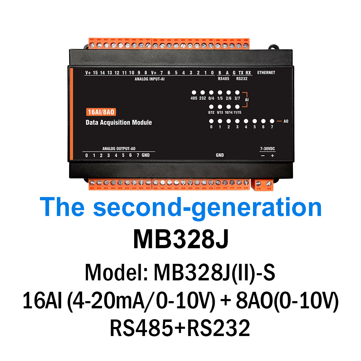 MB(II)-DI-AI-DO-AO RS485 RS232 Ethernet Modbus Rtu Tcp Controller