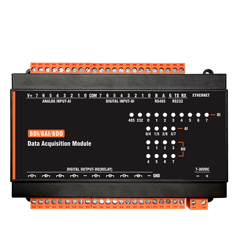 MB(II)-DI-AI-DO-AO RS485 RS232 Ethernet Modbus Rtu Tcp Controller