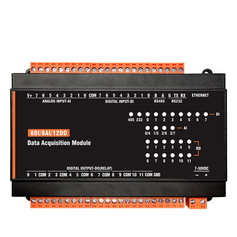 MB(II)-DI-AI-DO-AO RS485 RS232 Ethernet Modbus Rtu Tcp Controller