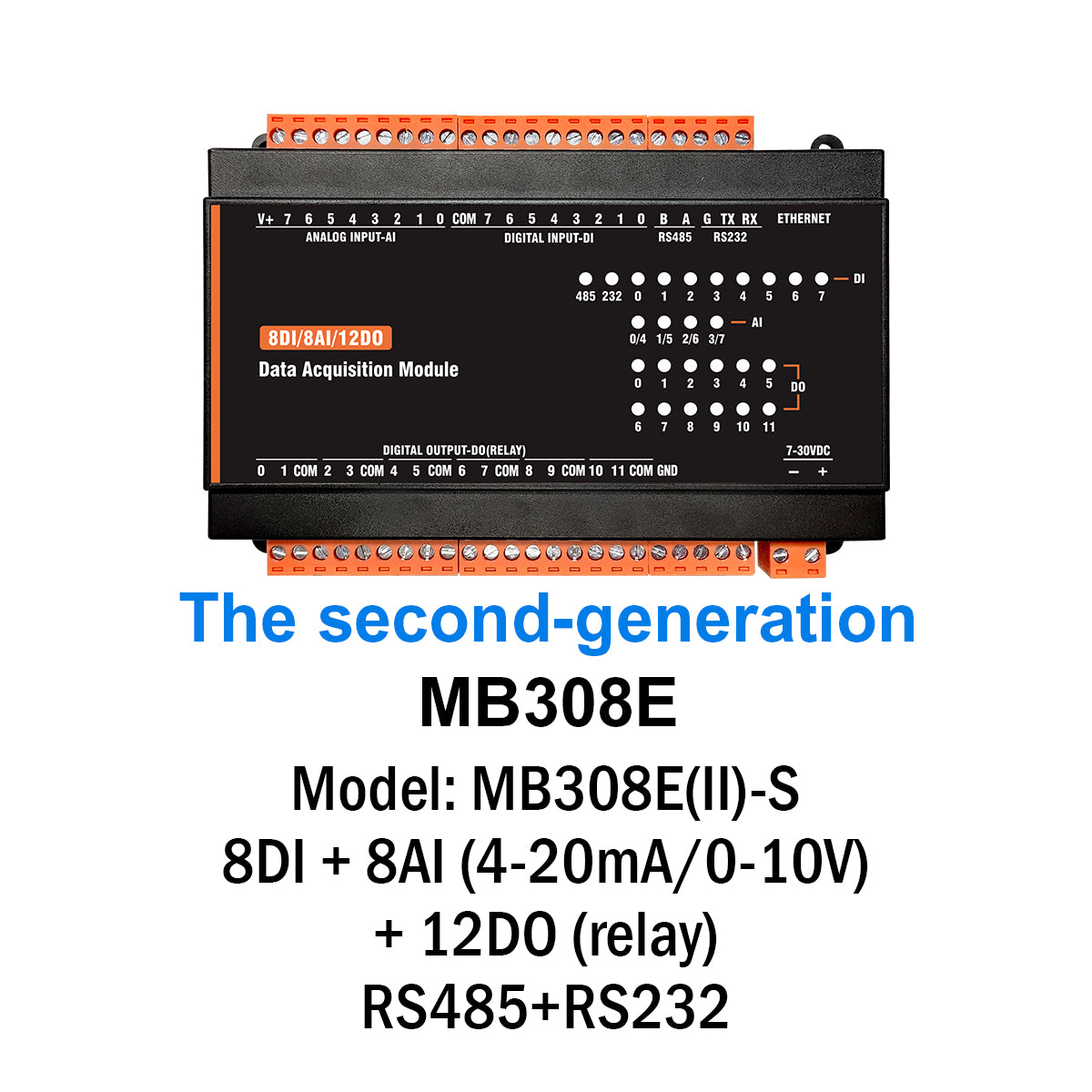 MB(II)-DI-AI-DO-AO RS485 RS232 Ethernet Modbus Rtu Tcp Controller