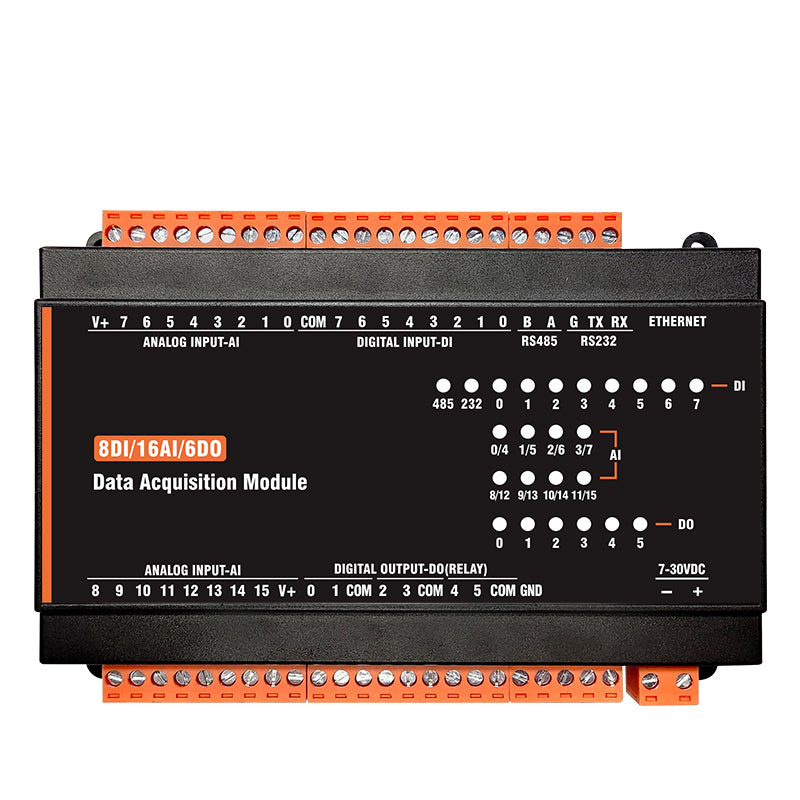 MB(II)-DI-AI-DO-AO RS485 RS232 Ethernet Modbus Rtu Tcp Controller