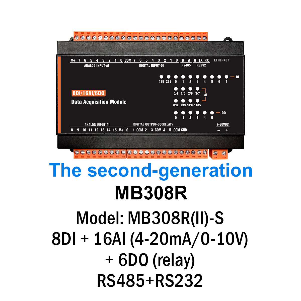 MB(II)-DI-AI-DO-AO RS485 RS232 Ethernet Modbus Rtu Tcp Controller