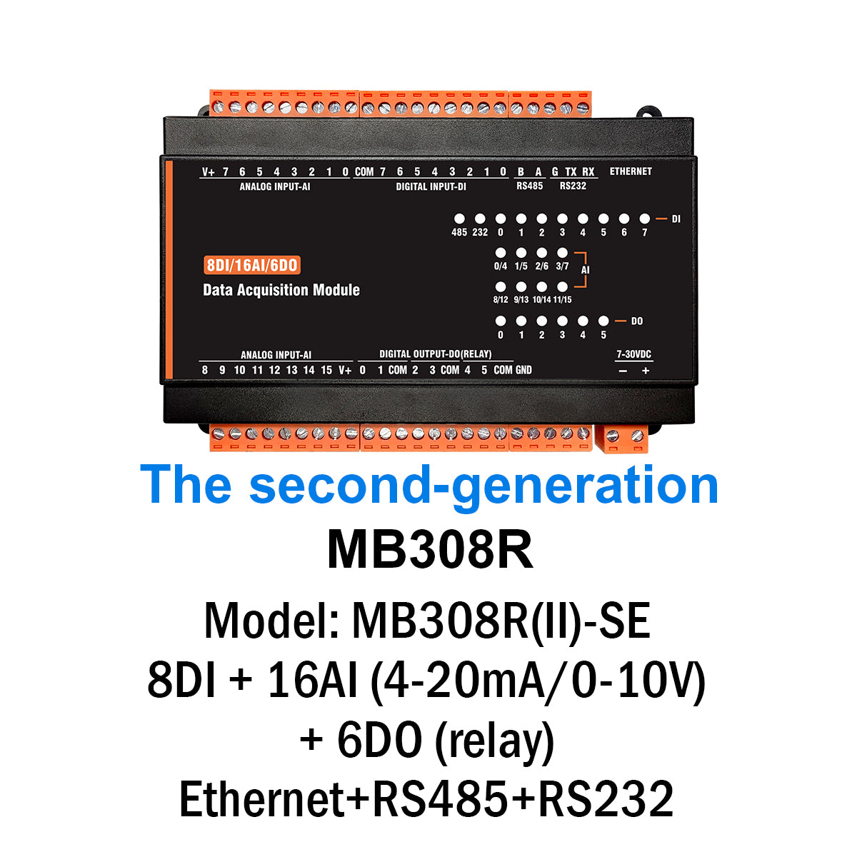 MB(II)-DI-AI-DO-AO RS485 RS232 Ethernet Modbus Rtu Tcp Controller