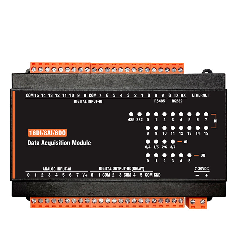 MB(II)-DI-AI-DO-AO RS485 RS232 Ethernet Modbus Rtu Tcp Controller