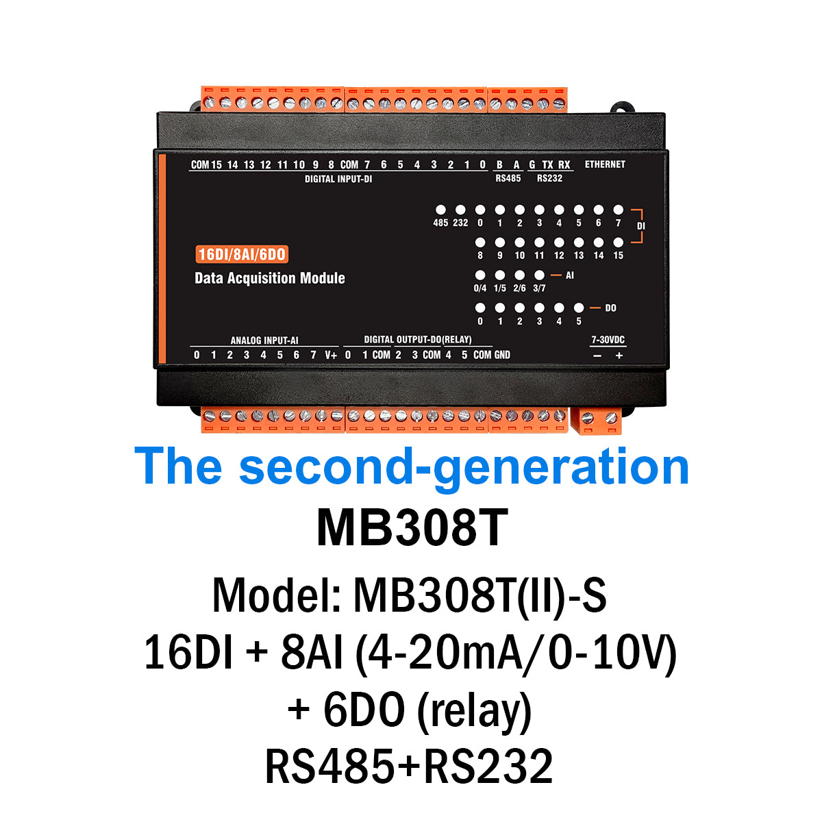 MB(II)-DI-AI-DO-AO RS485 RS232 Ethernet Modbus Rtu Tcp Controller