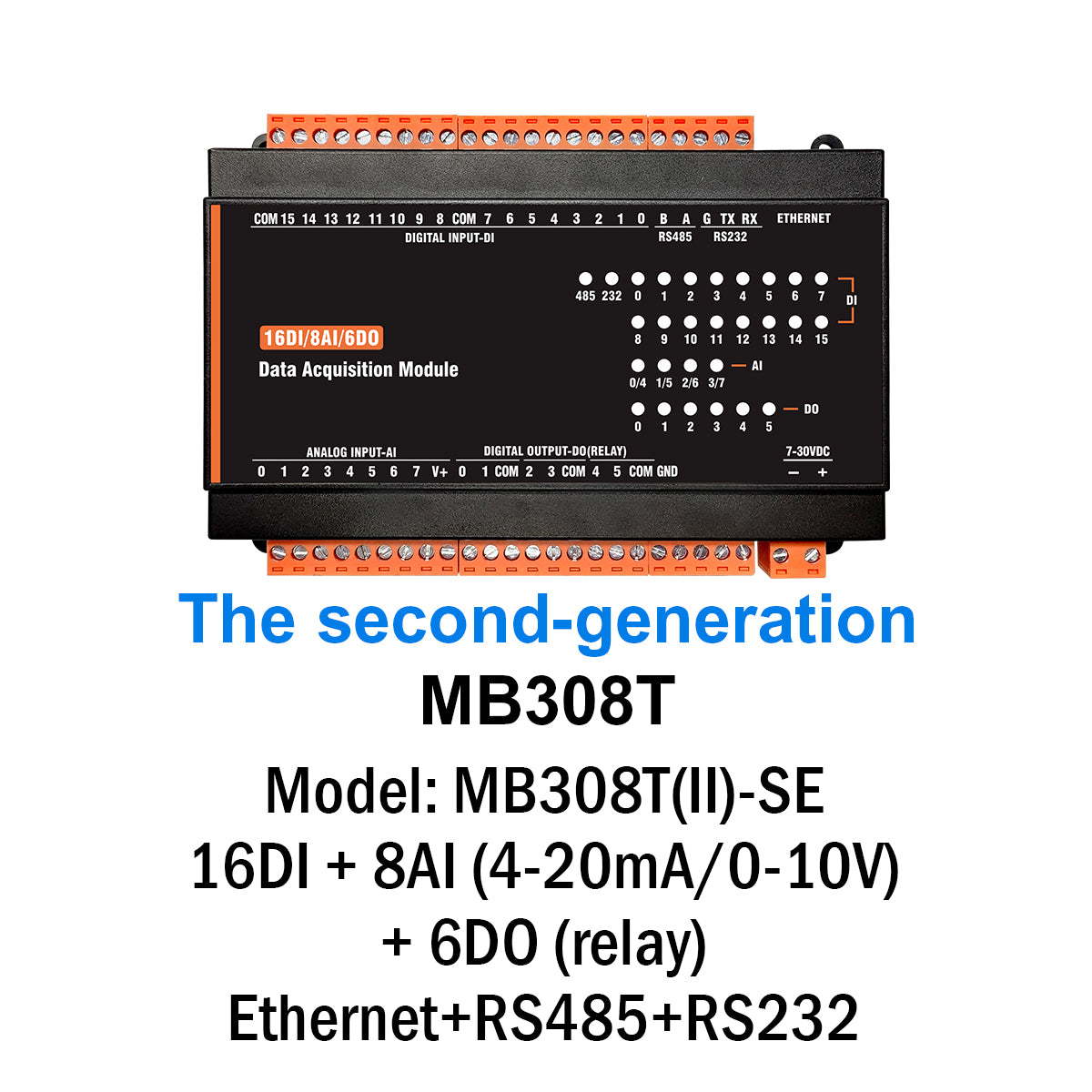 MB(II)-DI-AI-DO-AO RS485 RS232 Ethernet Modbus Rtu Tcp Controller