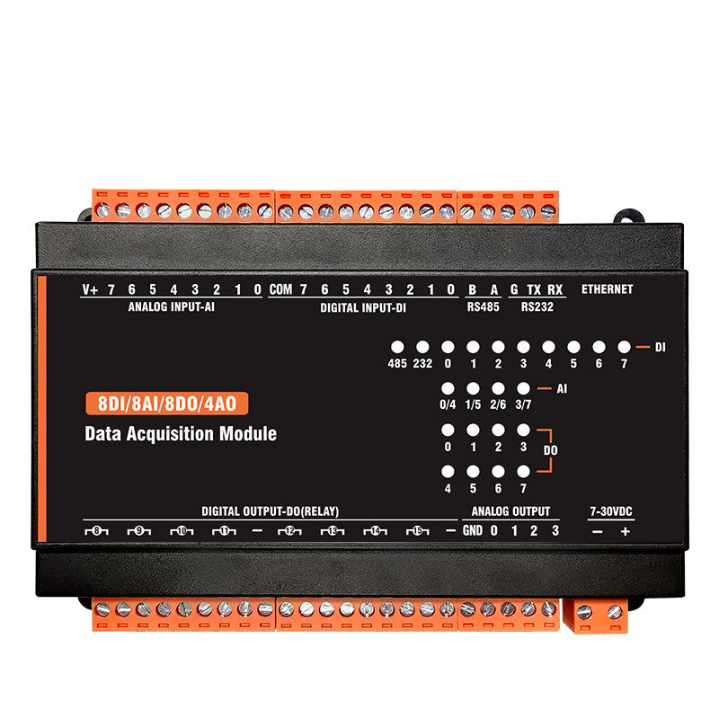 MB(II)-DI-AI-DO-AO RS485 RS232 Ethernet Modbus Rtu Tcp Controller