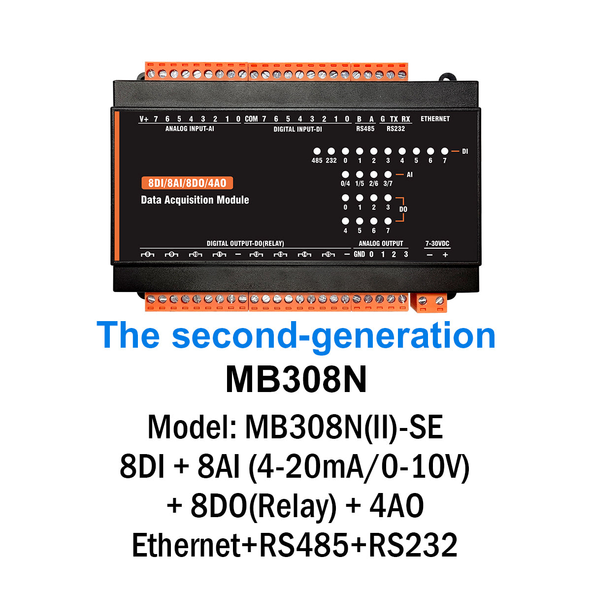 MB(II)-DI-AI-DO-AO RS485 RS232 Ethernet Modbus Rtu Tcp Controller