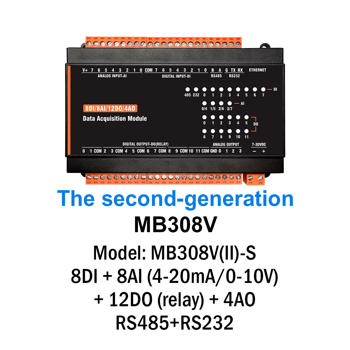 MB(II)-DI-AI-DO-AO RS485 RS232 Ethernet Modbus Rtu Tcp Controller