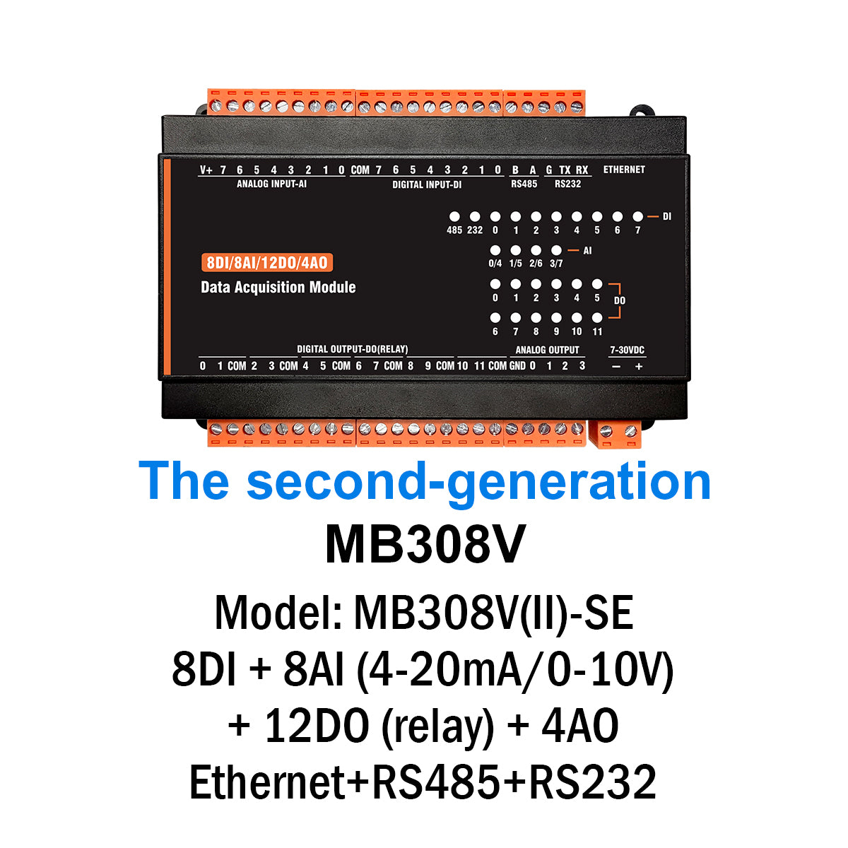 MB(II)-DI-AI-DO-AO RS485 RS232 Ethernet Modbus Rtu Tcp Controller