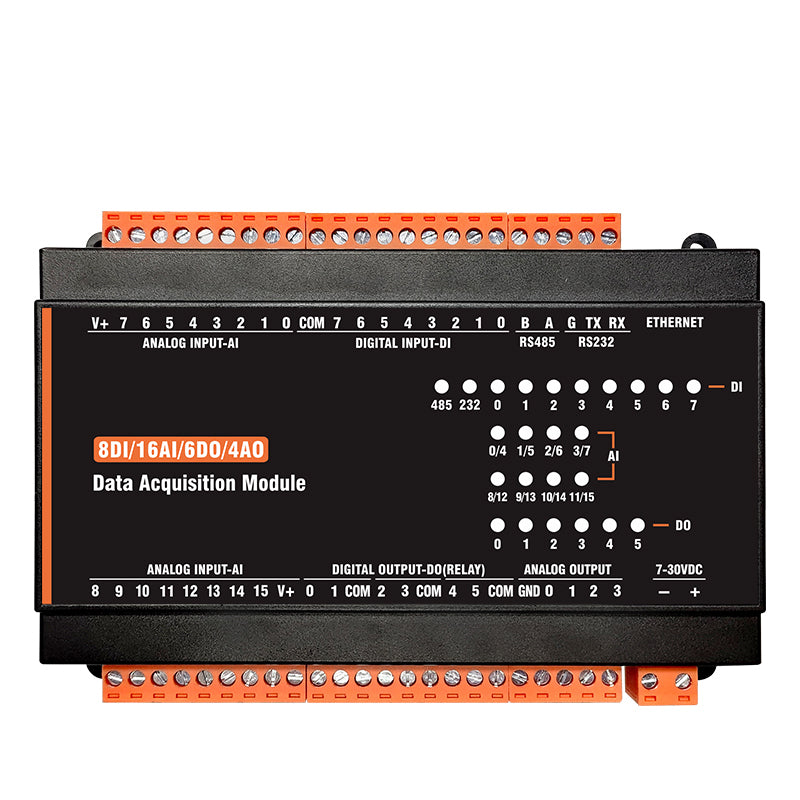 MB(II)-DI-AI-DO-AO RS485 RS232 Ethernet Modbus Rtu Tcp Controller