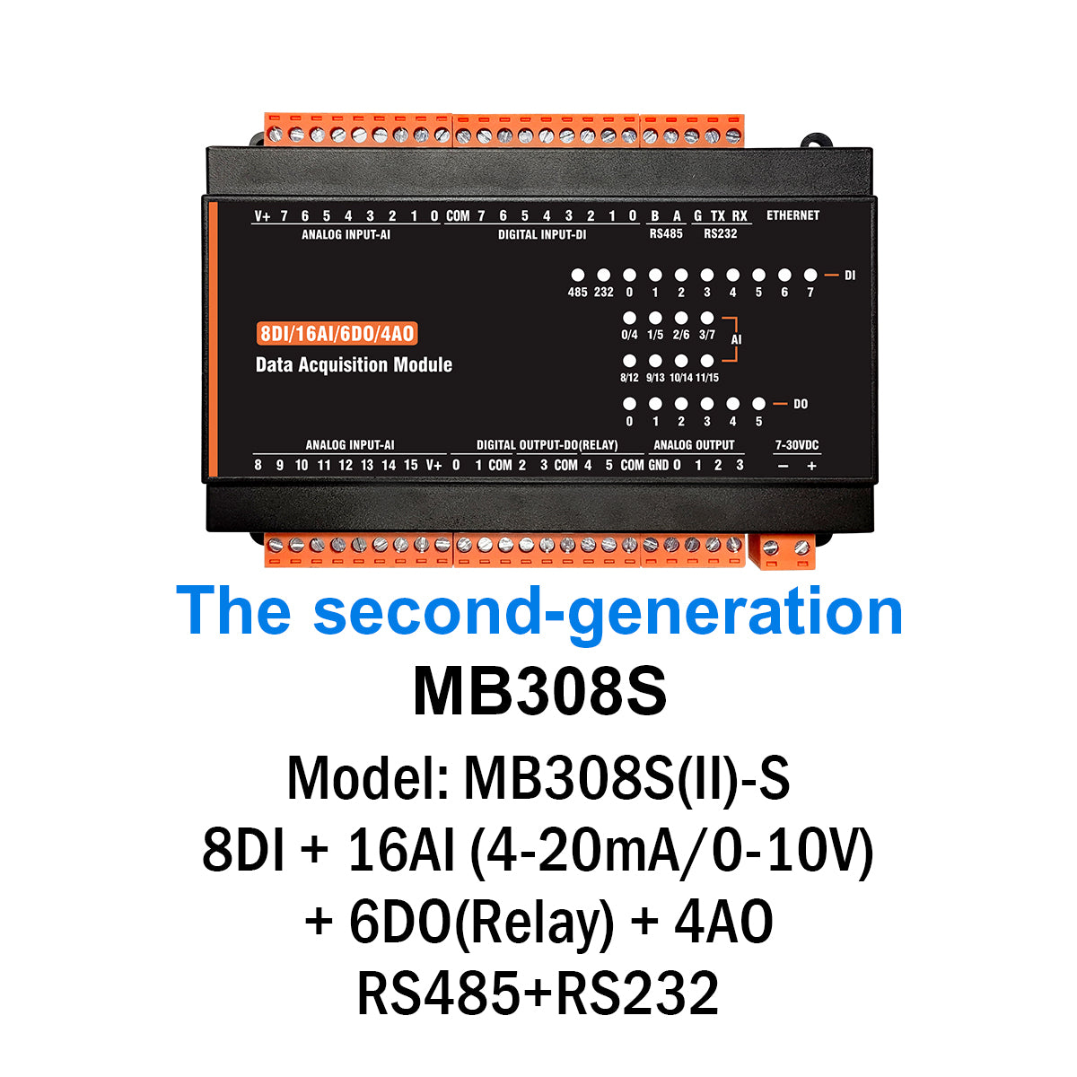 MB(II)-DI-AI-DO-AO RS485 RS232 Ethernet Modbus Rtu Tcp Controller