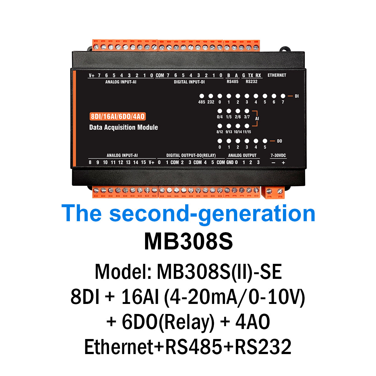 MB(II)-DI-AI-DO-AO RS485 RS232 Ethernet Modbus Rtu Tcp Controller