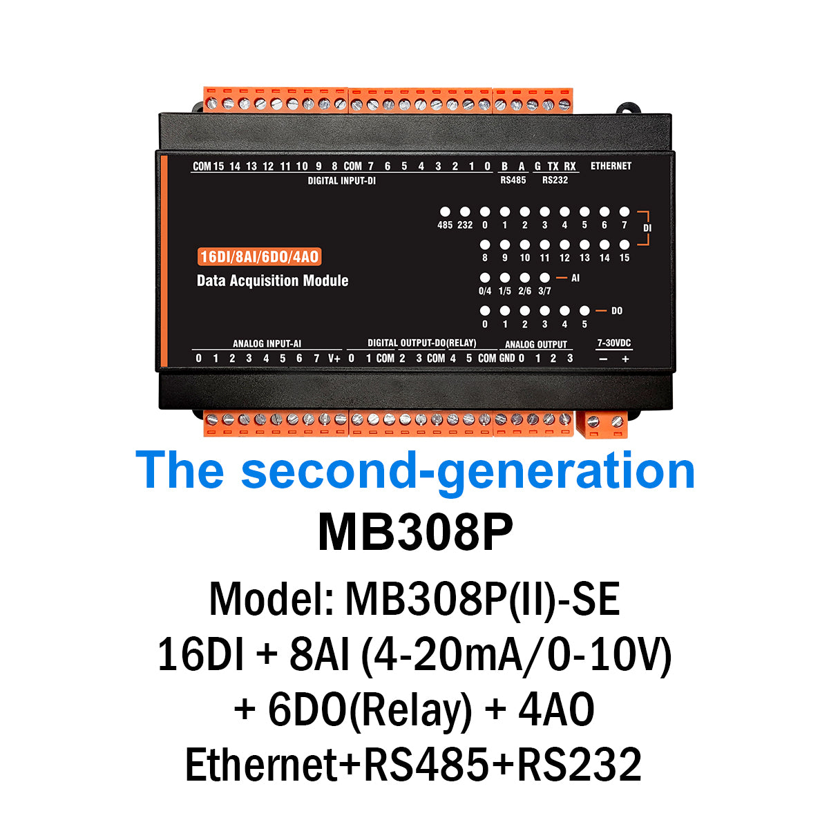 MB(II)-DI-AI-DO-AO RS485 RS232 Ethernet Modbus Rtu Tcp Controller