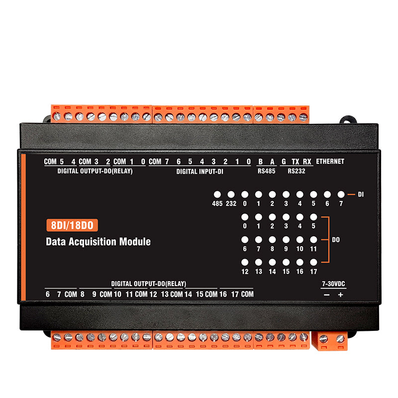 MB(II)-DI-DO RS485 Ethernet Modbus Tcp Rtu Analog Output IO Module