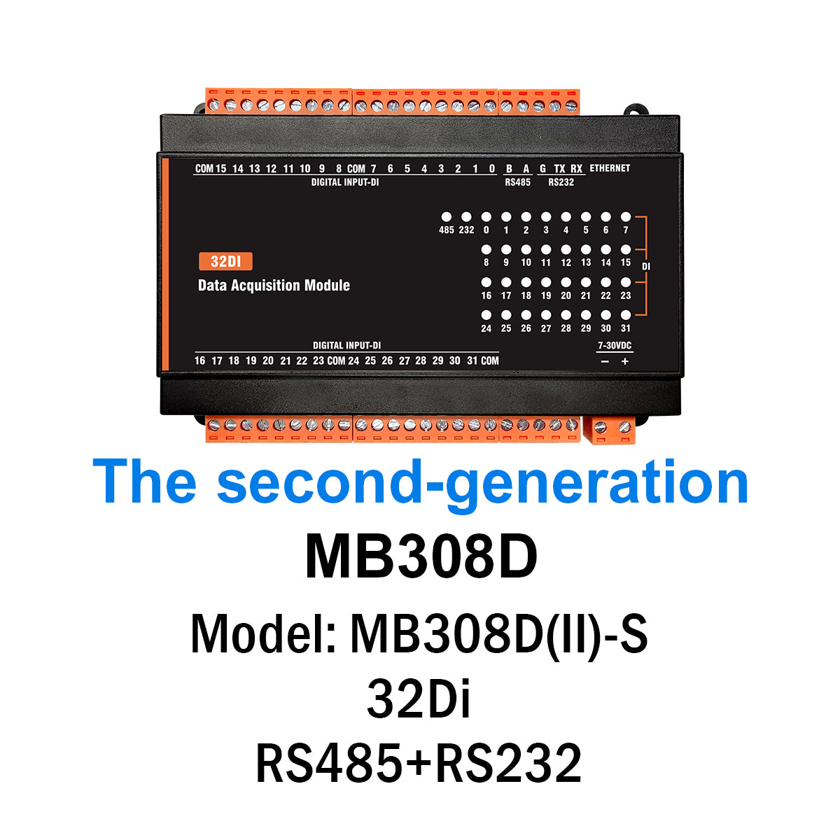 MB(II)-DI Digital Input with Optocoupler lsolation