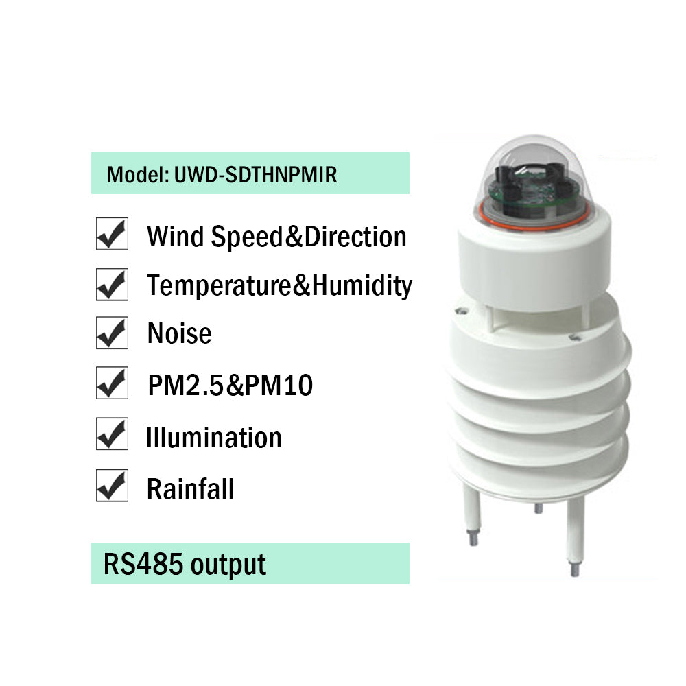 RS485 Ultrasonic Wind Speed and Direction Sensor Temperature Humidity Noise PM2.5 Pressure Light Rainfall Small Weather Station