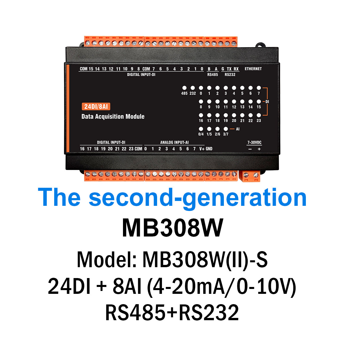 MB(II)-DI-AI-DO-AO RS485 RS232 Ethernet Modbus Rtu Tcp Controller