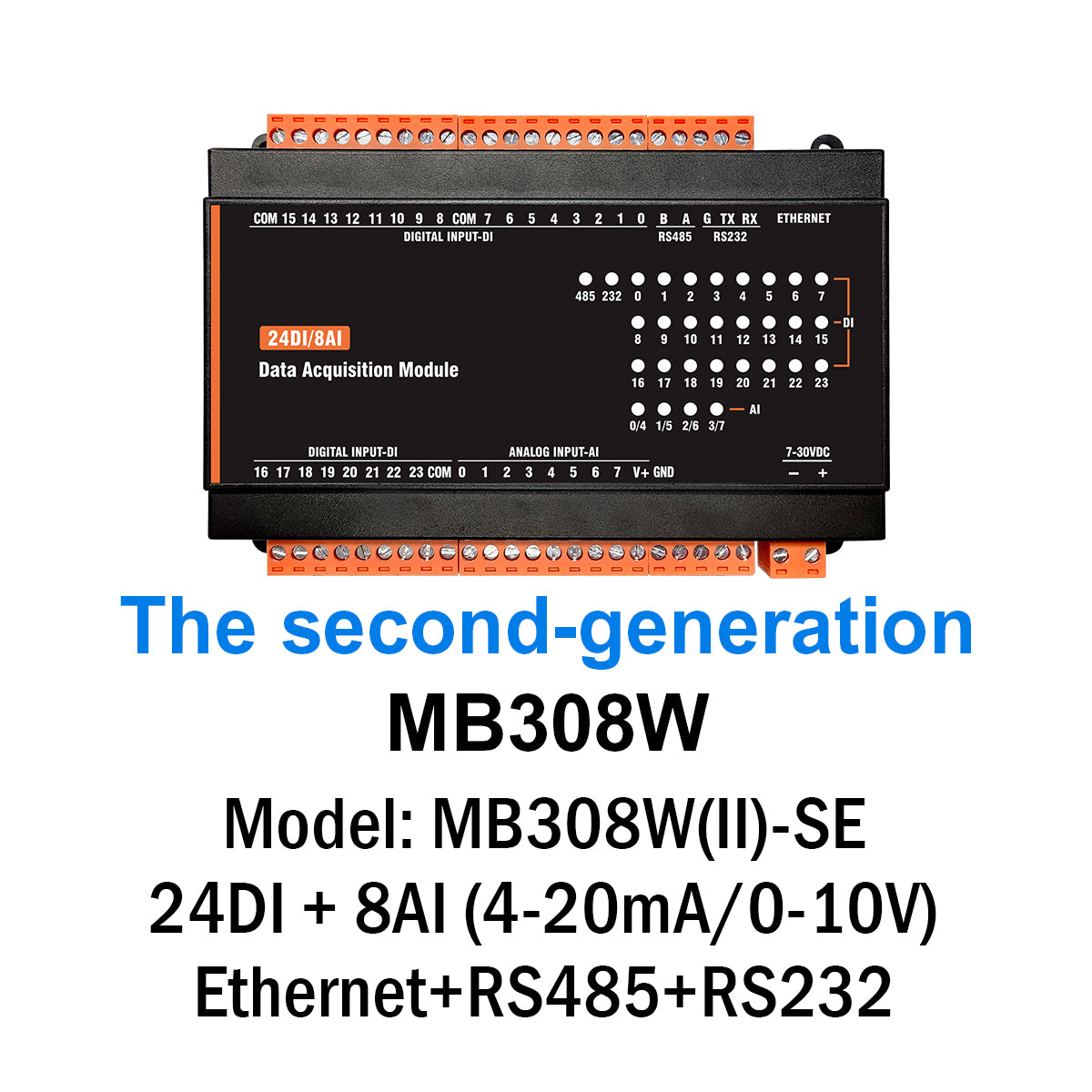 MB(II)-DI-AI-DO-AO RS485 RS232 Ethernet Modbus Rtu Tcp Controller