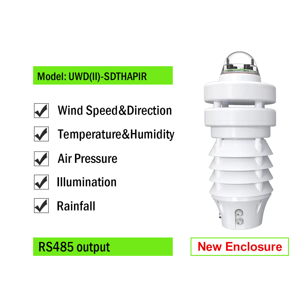 RS485 Ultrasonic Wind Speed and Direction Sensor Temperature Humidity Noise PM2.5 Pressure Light Rainfall Small Weather Station