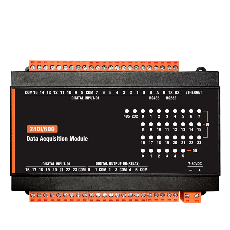 MB(II)-DI-DO RS485 Ethernet Modbus Tcp Rtu Analog Output IO Module