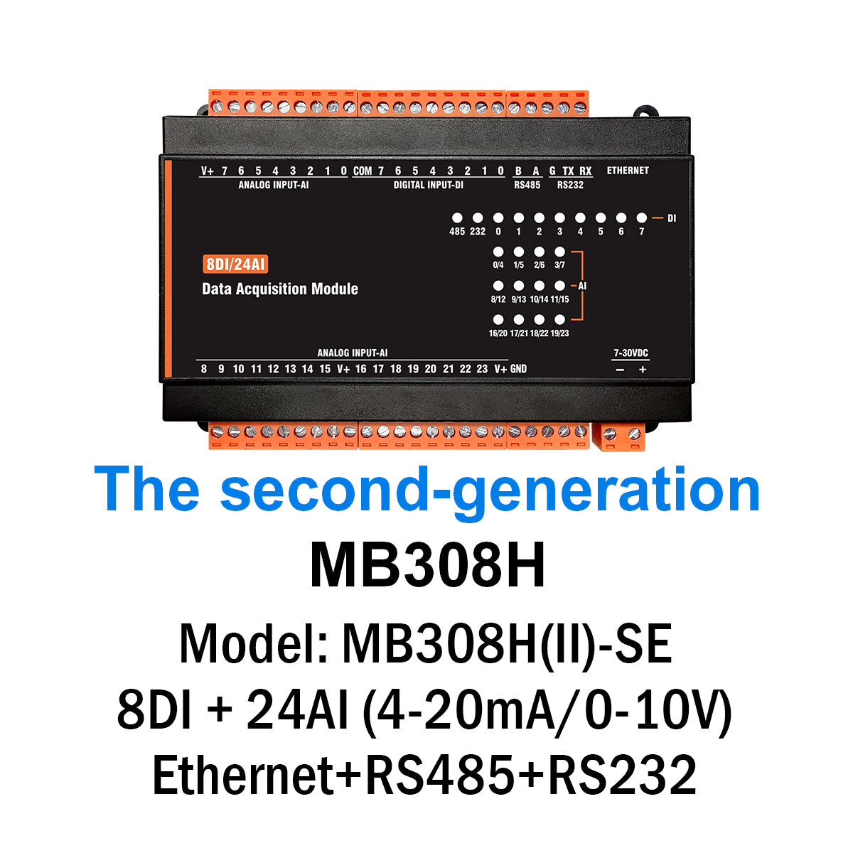 MB(II)-DI-AI-DO-AO RS485 RS232 Ethernet Modbus Rtu Tcp Controller