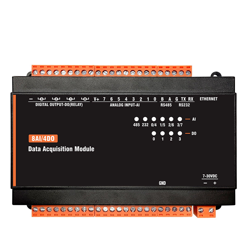 MB(II)-DI-AI-DO-AO RS485 RS232 Ethernet Modbus Rtu Tcp Controller