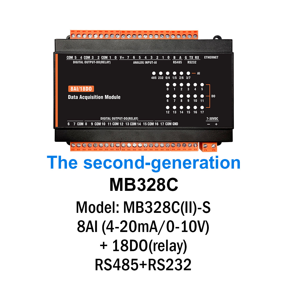 MB(II)-DI-AI-DO-AO RS485 RS232 Ethernet Modbus Rtu Tcp Controller