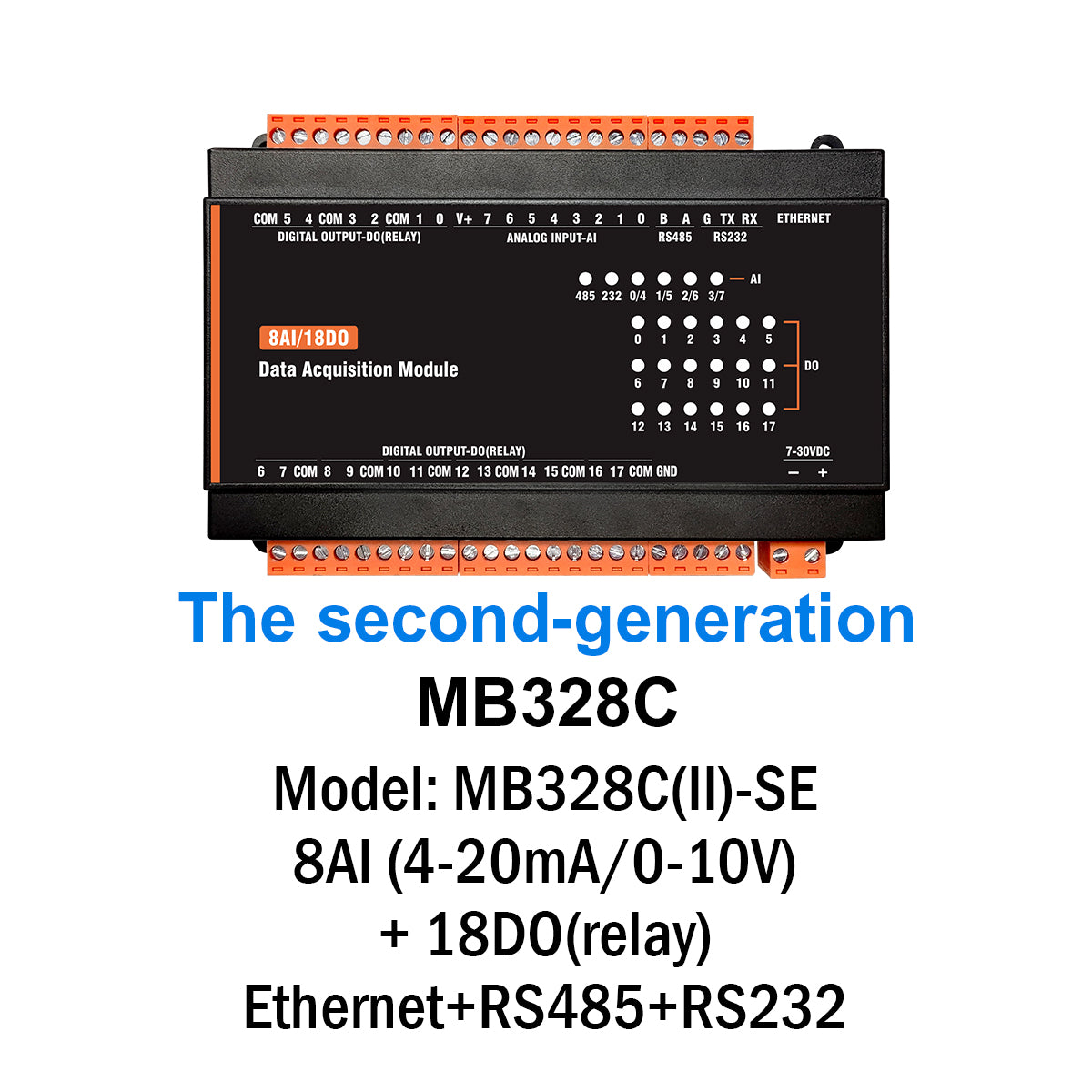 MB(II)-DI-AI-DO-AO RS485 RS232 Ethernet Modbus Rtu Tcp Controller