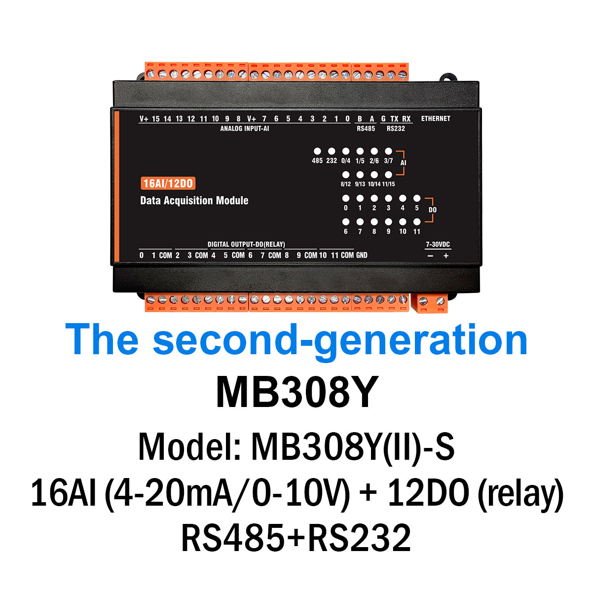 MB(II)-DI-AI-DO-AO RS485 RS232 Ethernet Modbus Rtu Tcp Controller