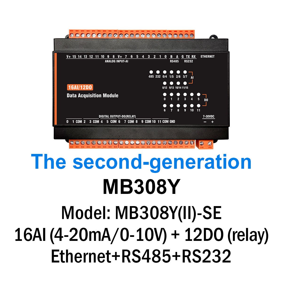 MB(II)-DI-AI-DO-AO RS485 RS232 Ethernet Modbus Rtu Tcp Controller