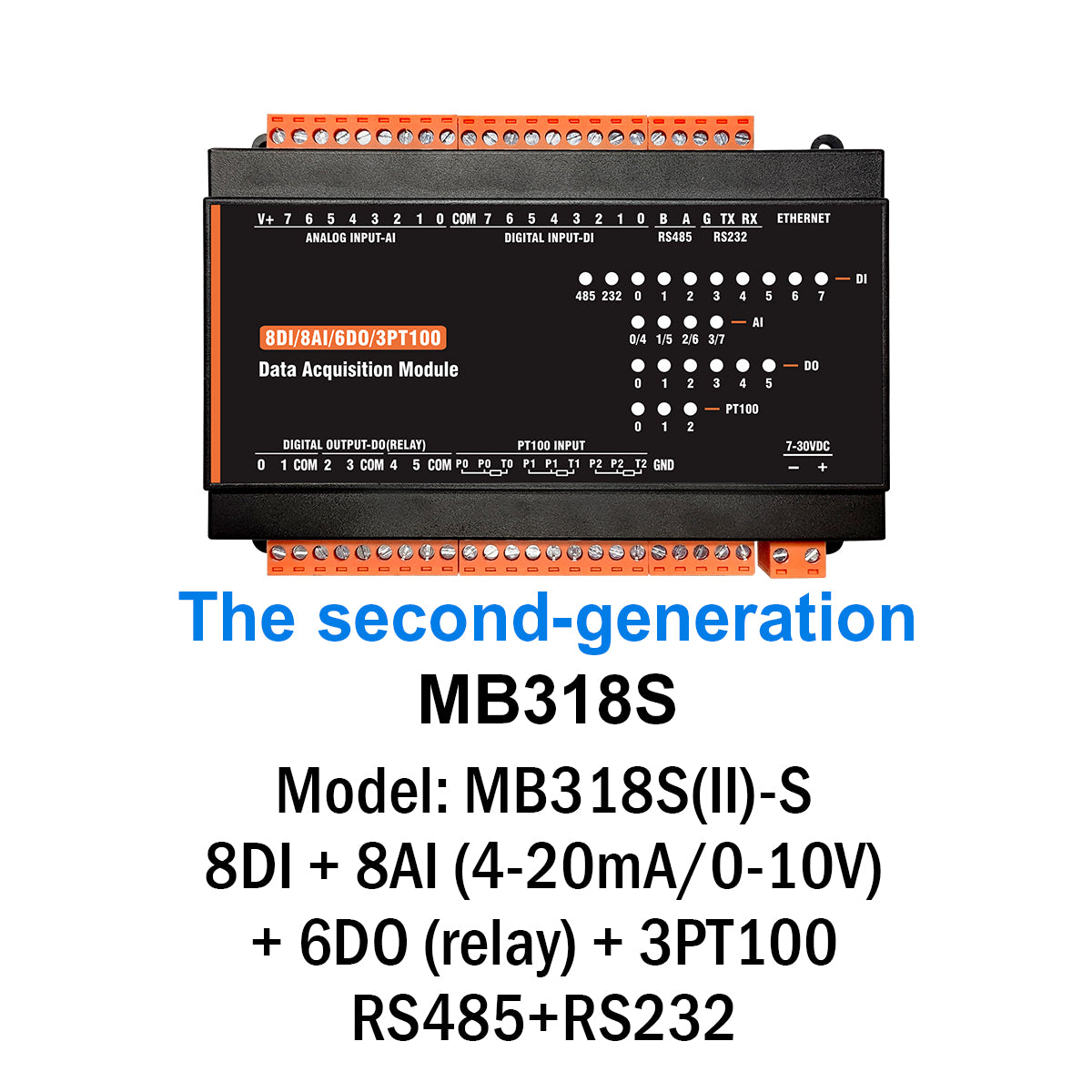 MB(II)-+PT Digital lnput with Optocoupler lsolation