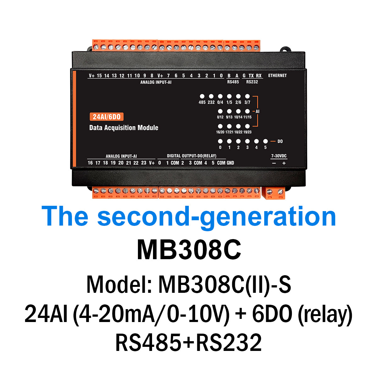 MB(II)-DI-AI-DO-AO RS485 RS232 Ethernet Modbus Rtu Tcp Controller