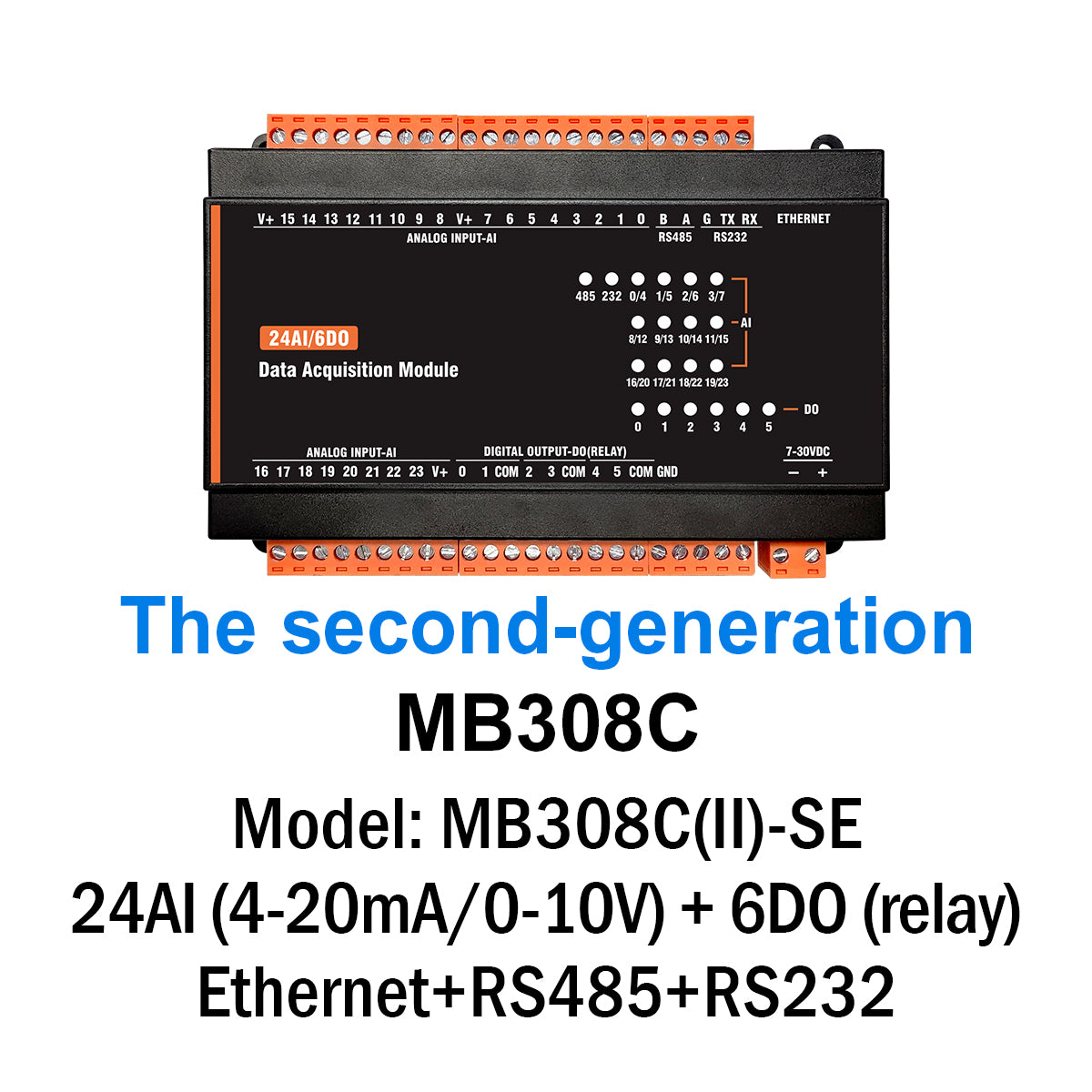 MB(II)-DI-AI-DO-AO RS485 RS232 Ethernet Modbus Rtu Tcp Controller